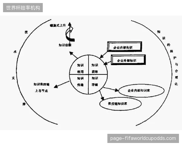 国产化供应链的成熟度，将穿透体育设施从建设到维护的全成本结构
